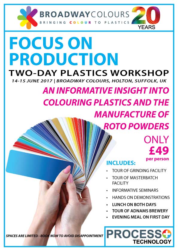 Broadway 2-day plastics workshop